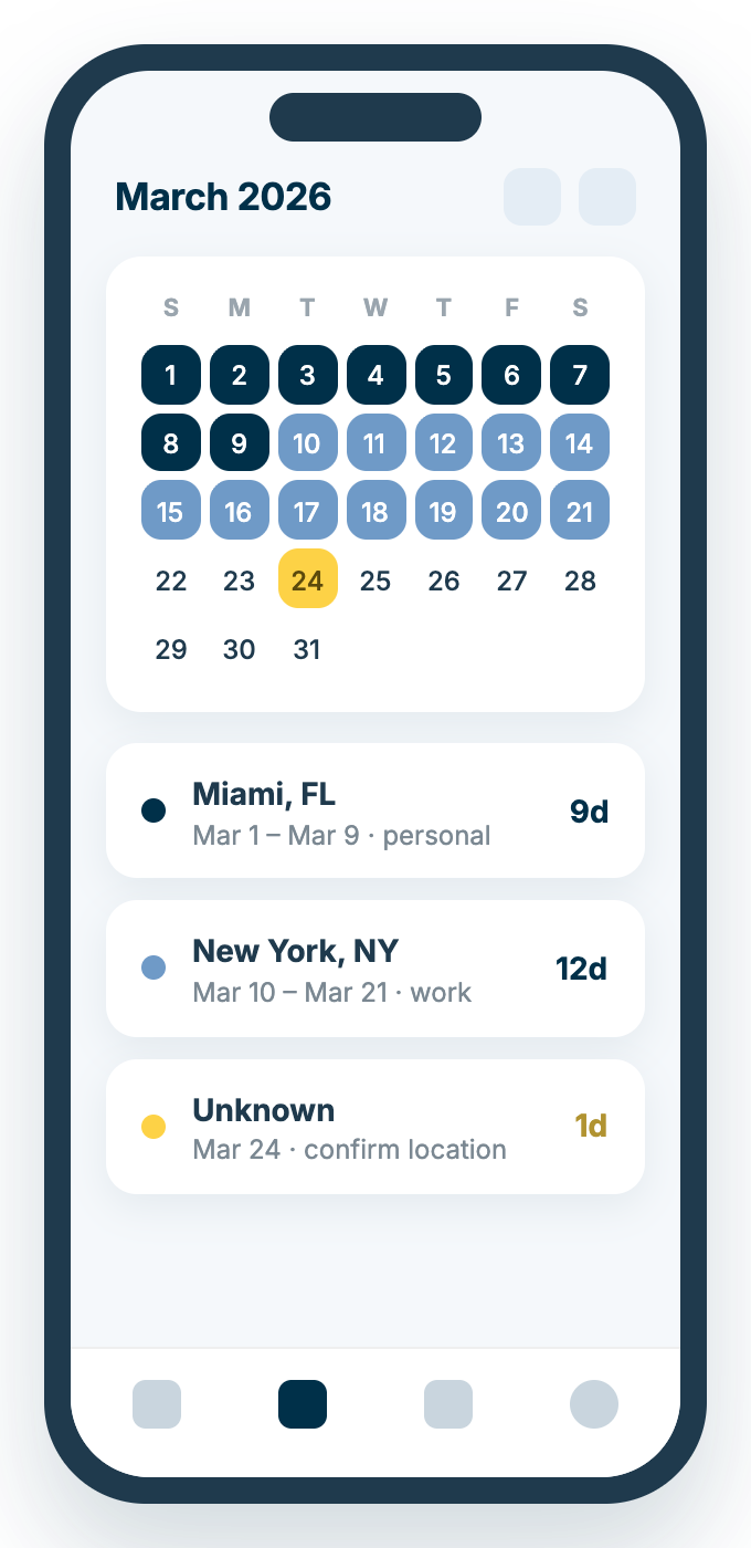 Monaeo Personal calendar view showing location history by date.