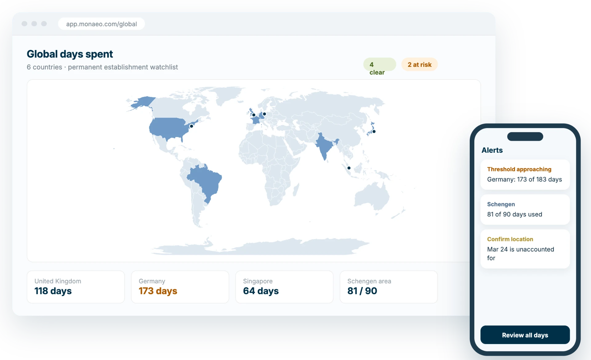 Global days spent dashboard with world map and mobile alerts showing threshold and compliance status.